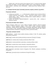 C++ programavimo kalba: masyvų naudojimo principai 5 puslapis
