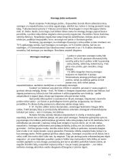 Pertraukų ir kartojimo mokantis svarba ir tyrimas 13 puslapis