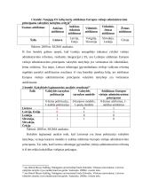 Lietuvos ir Lenkijos viešojo valdymo reformų lyginamoji analizė 15 puslapis