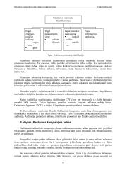 Reklaminės kampanijos planavimas ir organizavimas 7 puslapis