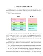 TCP/IP protokolų rinkinys 20 puslapis