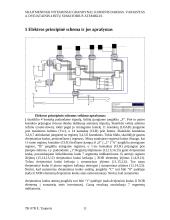 Dvejetainio 4 bitų sumatoriaus-atėmiklio modeliavimas 11 puslapis
