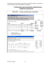 Dvejetainio 4 bitų sumatoriaus-atėmiklio modeliavimas 12 puslapis