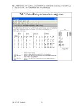 Dvejetainio 4 bitų sumatoriaus-atėmiklio modeliavimas 13 puslapis