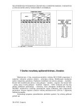 Dvejetainio 4 bitų sumatoriaus-atėmiklio modeliavimas 16 puslapis
