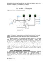 Dvejetainio 4 bitų sumatoriaus-atėmiklio modeliavimas 7 puslapis