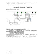 Dvejetainio 4 bitų sumatoriaus-atėmiklio modeliavimas 10 puslapis
