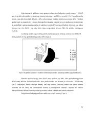 Specialiosios praktikos ataskaita: VŠĮ Klaipėdos turizmo ir kultūros informacijos centras (KTKIC) 15 puslapis