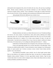 Specialiosios praktikos ataskaita: VŠĮ Klaipėdos turizmo ir kultūros informacijos centras (KTKIC) 17 puslapis