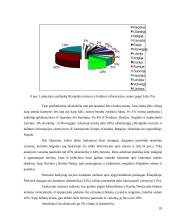 Specialiosios praktikos ataskaita: VŠĮ Klaipėdos turizmo ir kultūros informacijos centras (KTKIC) 18 puslapis
