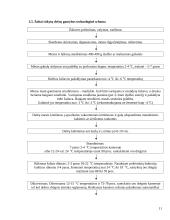 Mėsos gaminių (dešrų) technologija: perdirbimas, laikymas 11 puslapis