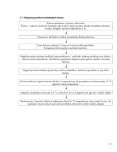 Mėsos gaminių (dešrų) technologija: perdirbimas, laikymas 13 puslapis