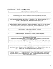 Mėsos gaminių (dešrų) technologija: perdirbimas, laikymas 8 puslapis