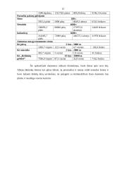 Senieji lietuviški matai dabartyje 12 puslapis