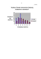 Senieji lietuviški matai dabartyje 16 puslapis