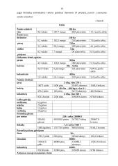 Senieji lietuviški matai dabartyje 10 puslapis