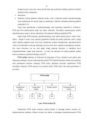 Pridėtinės vertės mokesčio (PVM) apskaita 17 puslapis