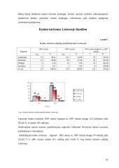 Kaimo turizmo plėtra Lietuvoje 10 puslapis