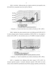 Įmonės finansinė-ūkinė veikla 17 puslapis