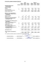 Finansinė analizė: AB "Vilniaus baldai" 16 puslapis