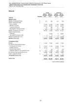 Finansinė analizė: AB "Vilniaus baldai" 19 puslapis