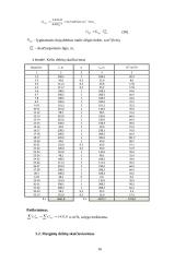 Dujų tiekimo tinklai: Jonavos miestas 16 puslapis