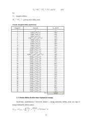 Dujų tiekimo tinklai: Jonavos miestas 17 puslapis