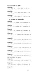 Dujų tiekimo tinklai: Jonavos miestas 19 puslapis