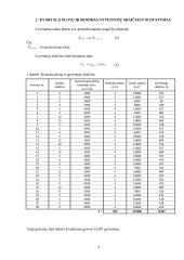 Dujų tiekimo tinklai: Jonavos miestas 3 puslapis