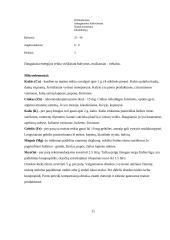 Maisto energetinė vertė ir mityba 11 puslapis