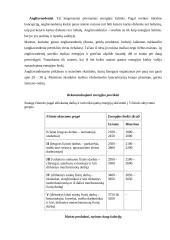 Maisto energetinė vertė ir mityba 9 puslapis