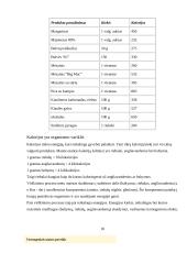 Maisto energetinė vertė ir mityba 10 puslapis