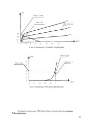Garsinio dažnio stiprintuvo projektavimas 12 puslapis