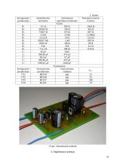 Garsinio dažnio stiprintuvo projektavimas 19 puslapis