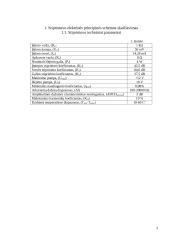 Garsinio dažnio stiprintuvo projektavimas 3 puslapis