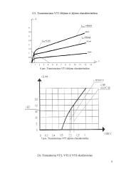 Garsinio dažnio stiprintuvo projektavimas 9 puslapis