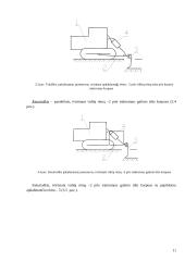 Kasybos inžinerija: purentuvas 11 puslapis