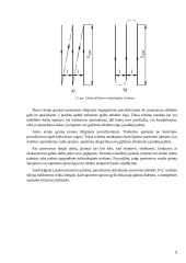 Kasybos inžinerija: purentuvas 8 puslapis