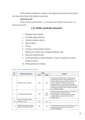 Lietuvos Respublikos (LR) mokesčių sistema ir jos įtaka verslui 18 puslapis