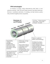 Virtualūs privatūs tinklai (VPN) 6 puslapis