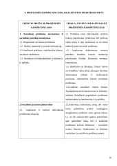 Pradinės praktikos ataskaita Utenos rajono savivaldybės vaikų teisių apsaugos skyriuje 16 puslapis