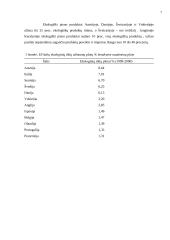 Ekologinio žemės ūkio vystymasis, tikslai, principai ir reikalavimai 7 puslapis
