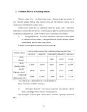 Tarptautinės prekybos ekonominiai ypatumai 13 puslapis