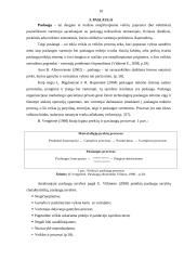 Verslo planas: kepykla IĮ "Šildona" 10 puslapis