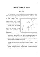 Elektrinio suktuvo pavara 2 puslapis