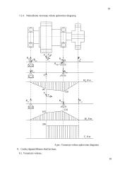 Elektrinio suktuvo pavara 16 puslapis