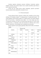 Pašarininkystė: šienainis 13 puslapis