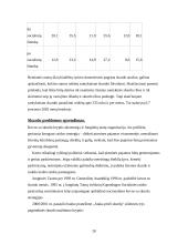 Skurdo lygio raida Lietuvoje 20 puslapis