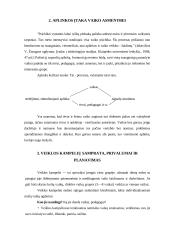 Aplinka vaikų darželyje