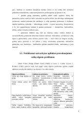 Aplinka vaikų darželyje 5 puslapis